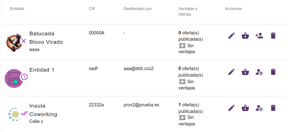 Estado del usuario de proveedora